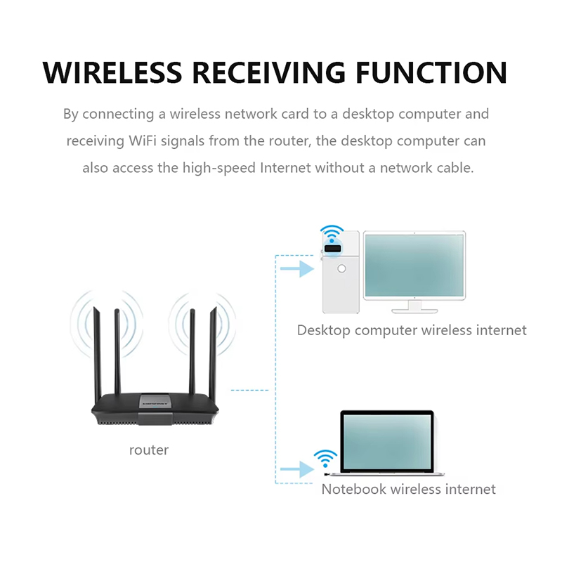 2.4ghz sem fio mini usb wifi a - Gigabit Network Card avaliação e preço
