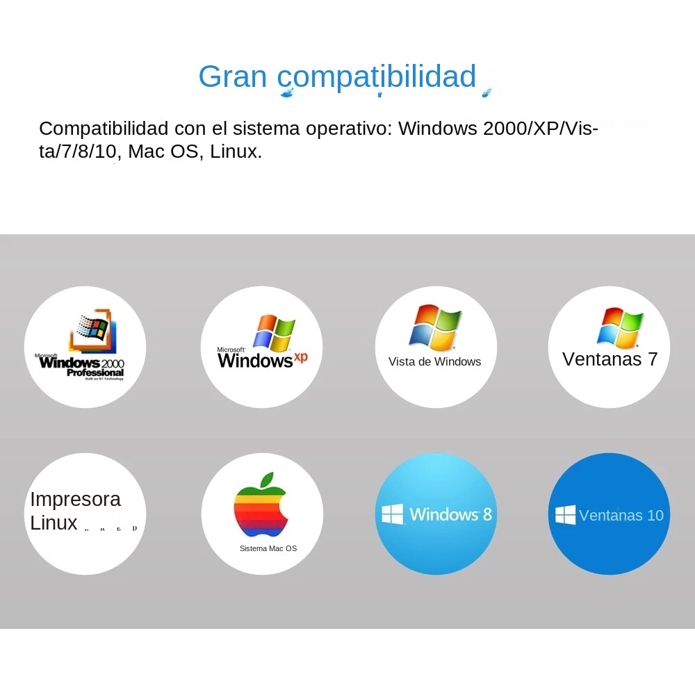 Adaptador USB Mini Wifi RTL818 - Gigabit Network Card avaliação e preço