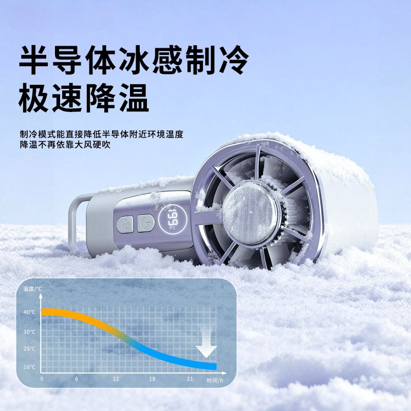 Ventilador Turbo de Bolso com  - Office Technologies avaliação e preço