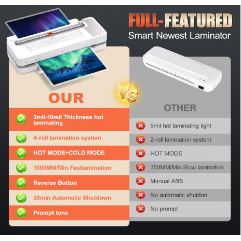 Sl6316Fully Automatica3Laminad - Laminator A3 Hot avaliação e preço